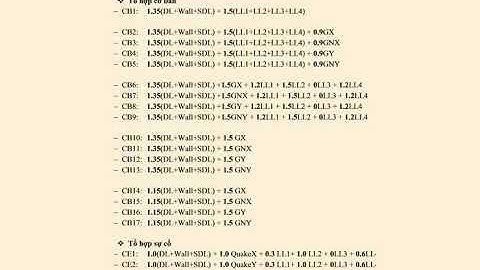 Tổ Hợp tải trọng theo TCVN 2737-2020