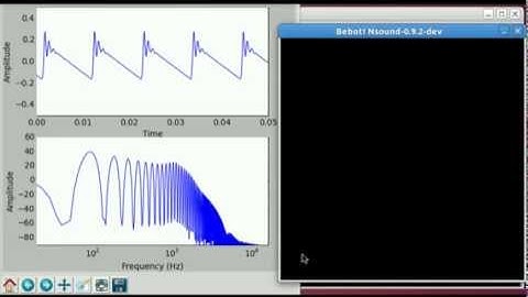 Nsound Intro & Realtime Demo