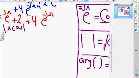 DSP  lecture 6 Fourier Transform part 1  AR
