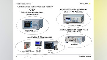 Optical Wavelength Measurement Fundamentals Webinar
