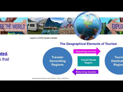 Tourism System U0026 Elements (2020 Fall)