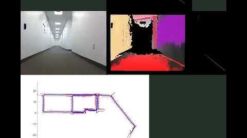 SLAM in large-scale low-textured indoor scenes