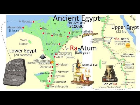 اقاليم مصر القديمة د خالد غريب الجزء الثاني