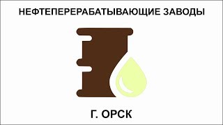 ПАО Орскнефтеоргсинтез