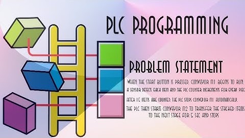 Implementation of PLC ladder logic program (Sum 2) in Tamil