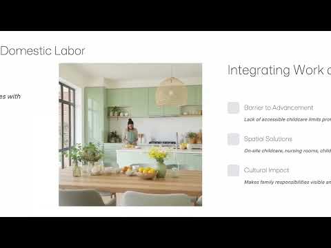 Could Co Housing Be the Future of Family Friendly Workplaces?