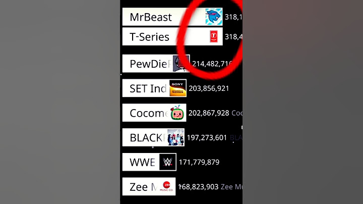 MrBeast Vs 7 Others YouTube Channel (2020-2027) #mrbeast #pewdiepie #tseries #setindia #cocomelon