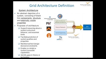 Grid Modernization Strategy Workshop - Pt. 6 of 7: Grid Architecture