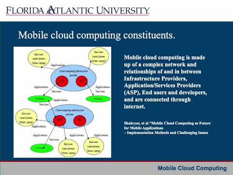 Mobile Cloud Computing