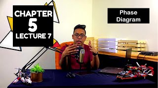 Phase Diagram | Chapter 5 Lecture 7 | ShazwanRazak