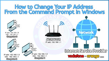 How to Change Your IP Address, Subnet Mask, and Default Gateway