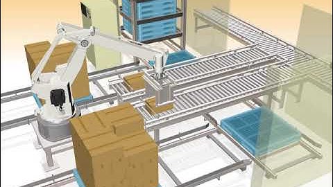 Robot Mitsubishi Electric đóng gói - Palletizing Robot