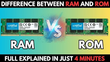Difference between Ram vs Rom | Full explained | in just 4 minutes.