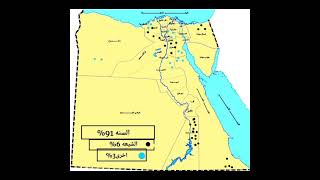 نسبة السنه والشيعه في مصر 2023و2024 تقريباً يوجد في مصر اكثر من 1 مليون شيعي من اصل 111 مليون مصري
