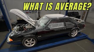 93% Of All Foxbody Mustangs Available Are Like This  Or Worse...