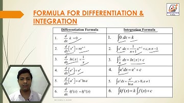 DIFFERENTIATION & INTEGRATION FORMULA #INTEGRATION #DIFFERENTIATION #STATISTICS4ALL DR KUNAL KHATRI