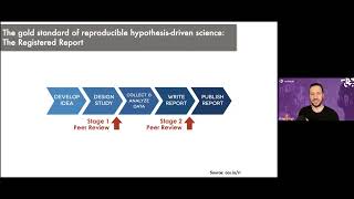 The gold standard of reproducible hypothesis driven science is the Registered Report Dan Quintana