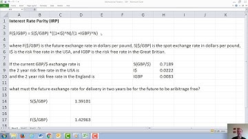 Interest Rate Parity (IRP)