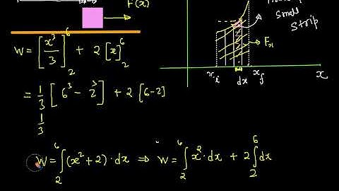 work done by variable force in one dimension