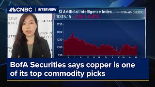 BofA Securities says copper is one of its top commodity picks