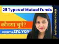 Large cap vs small cap vs mid cap  know all types of mutual funds   mutual funds course part 2 