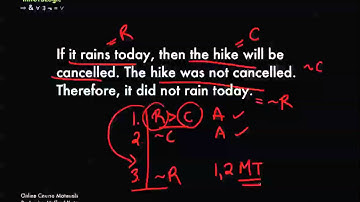 Intro To Logic: Modus Tollens (MT)