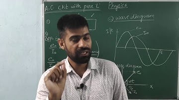 XII-07-03 (A.C.) Alternative current circuit with pure inductor by Ombir Jindher