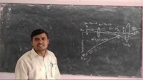 Class-12 Part-2 Chapter-5 Optical Instruments Lecture-48