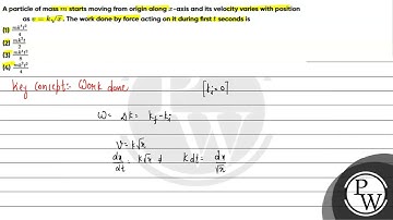 A particle of mass \( m \) starts moving from origin along \( x \)-axis and its velocity varies ...
