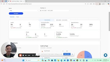How One Las Vegas Team Flipped Their Lead Source Mix & More Than Doubled PPC Conversion in 2025