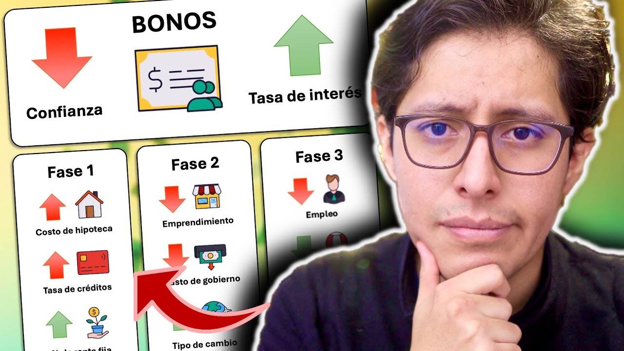 Si NO entiendes LOS BONOS, NO entiendes EL DINERO