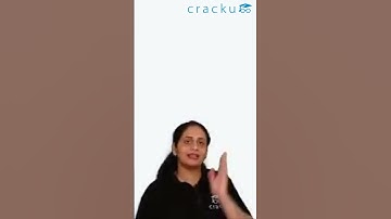 Motivation To Crack CAT In 75 Days