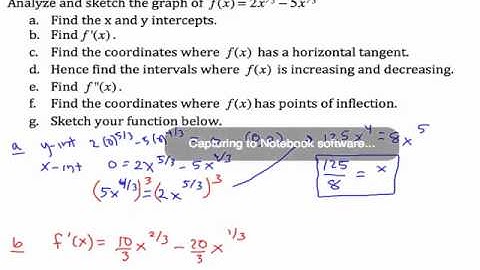 Curve Sketching Ex4.1