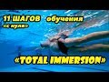 11 шагов  "с нуля"  с TOTAL IMMERSION. Мой ученик Тимур