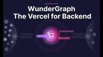 WunderGraph - The Vercel for Backend