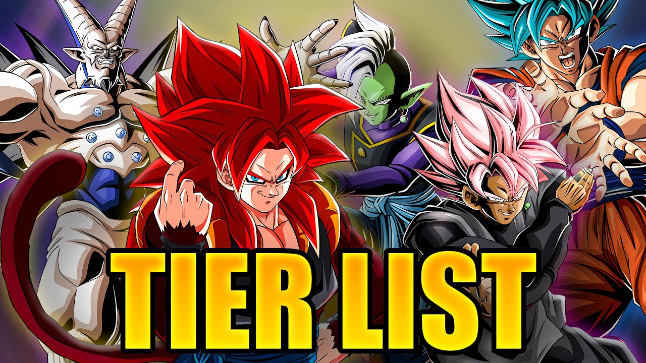 July 2025 Summonable LR and Dokkanfest Dokkan Battle Tier List - YouTube