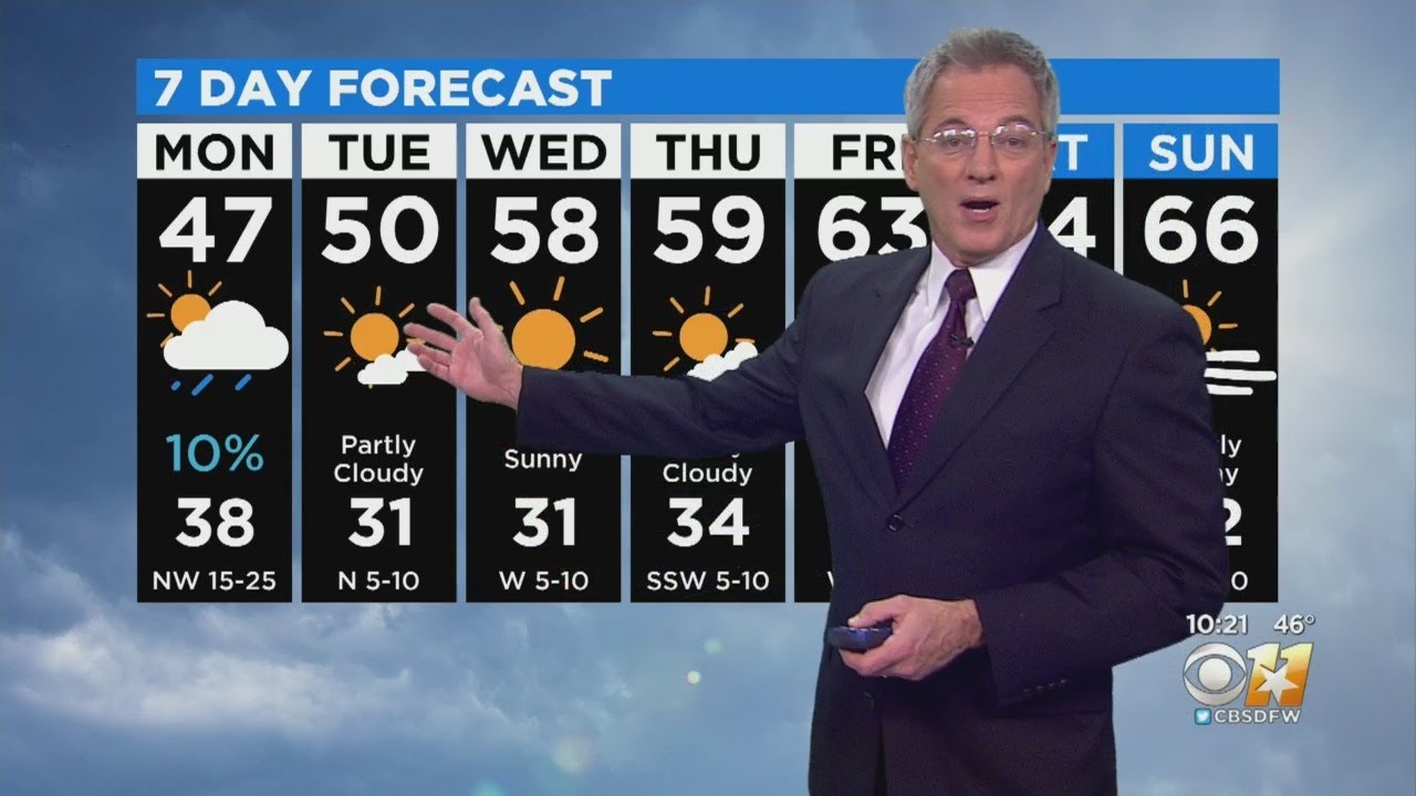Jeff Ray's Weather Forecast YouTube