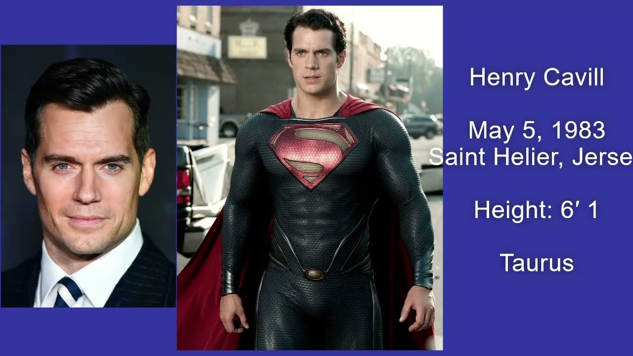 Which Zodiac Is Most Likely to Be Picked as Superman? | Guess the Zodiac Game!  🦸‍♂️