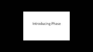 Connecting Sinusoidal Motion and Circular Motion