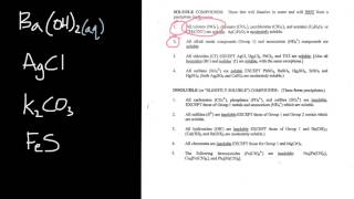Solubility Rules