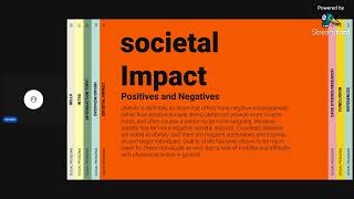 Social Problems Presentation