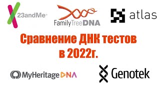 Сравнение ДНК тестов в 2022