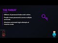 How Hackers Steal Accounts Without Hacking Passwords | Credential Stuffing Explained