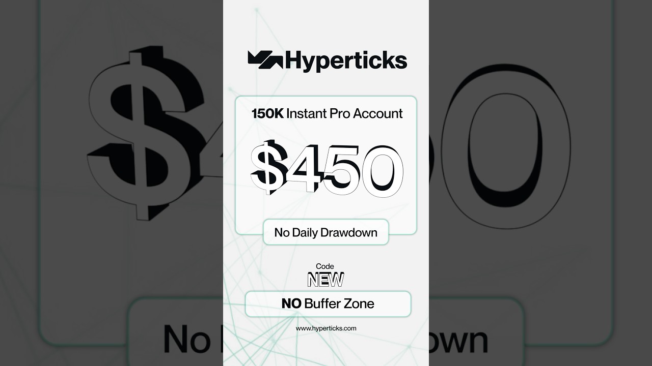 The best Instant program in the propfirm space