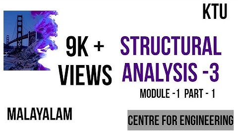 STRUCTURAL ANALYSIS -3 MODULE 01 ANALYSIS OF MULTISTOREY FRAMES.