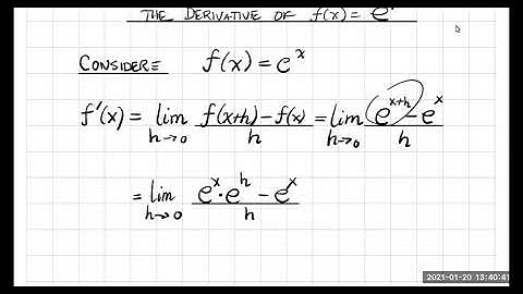 Derivative of the Natural Exponential Function
