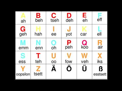German Alphabets( das Alphabet) - YouTube