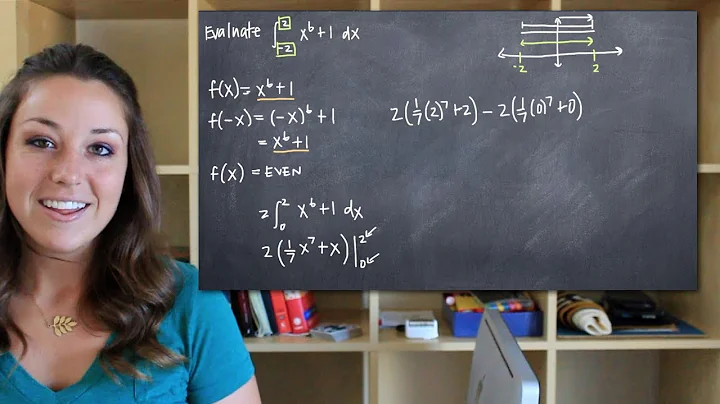 Definite integral of an even function (KristaKingMath)