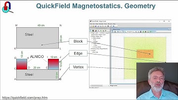 DC Magnetic simulations with QuickField FEA Software. Webinar recorded on December 16, 2022