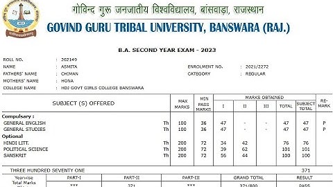 GGTU BA 2ND YEAR RESULT 2023 DECLARED